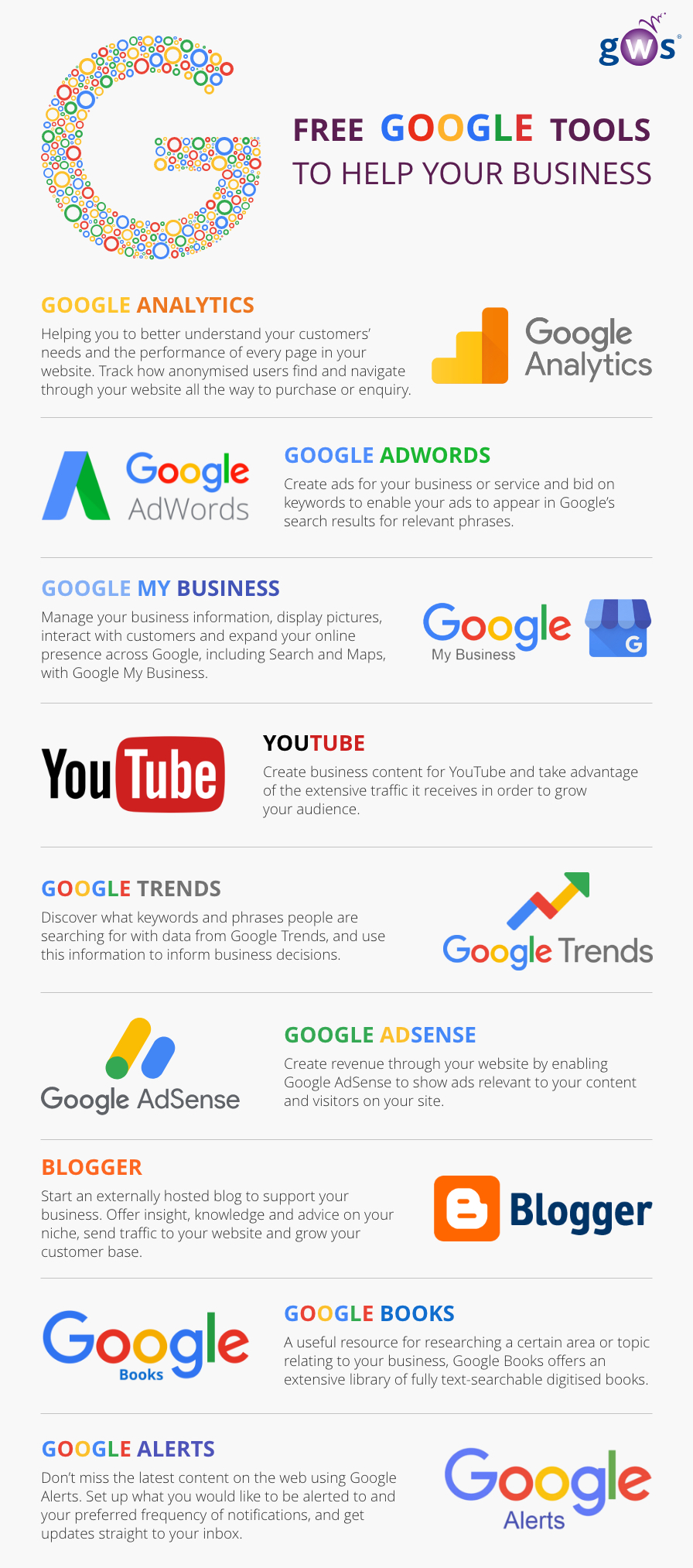 Free Google Tools to Help Your Business GWS Media